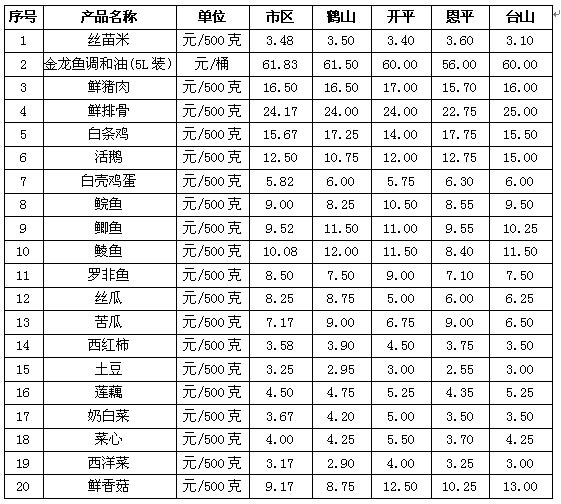 微博桌面截圖_20160318164334.jpg