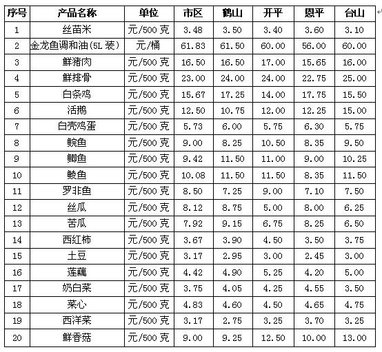 微博桌面截圖_20160318164952.jpg