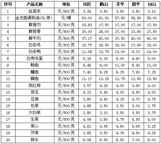 TIMæˆªåœ–20170829091705.jpg