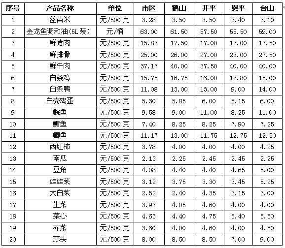 TIMæˆªåœ–20170920085813.jpg