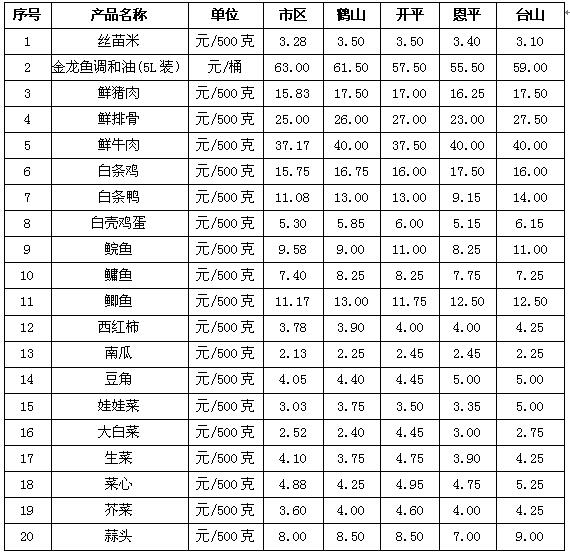 TIM截圖20170920090128.jpg