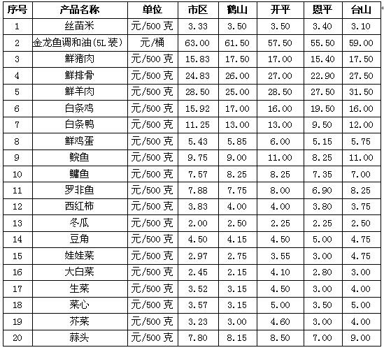 TIMæˆªåœ–20171121094732.jpg