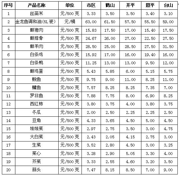 TIM截圖20171121095838.jpg