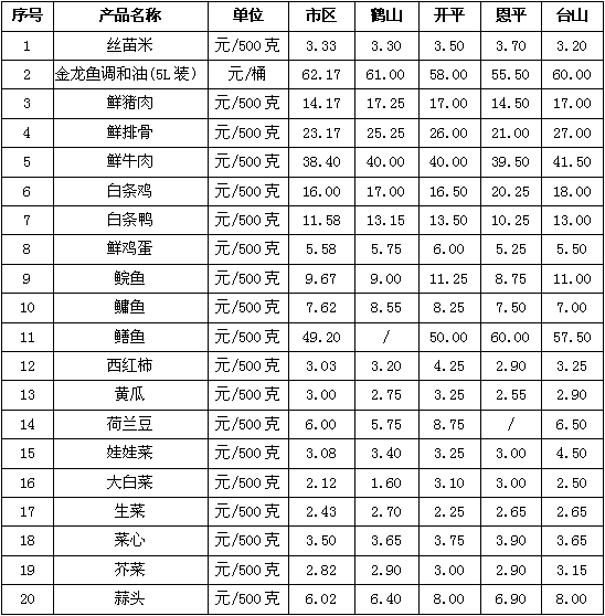 å¾®ä¿¡æˆªåœ–_20180507154343.png