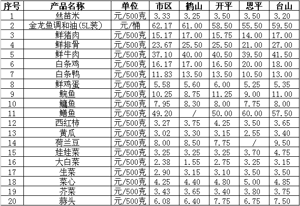 微信截圖_20180730162650.png