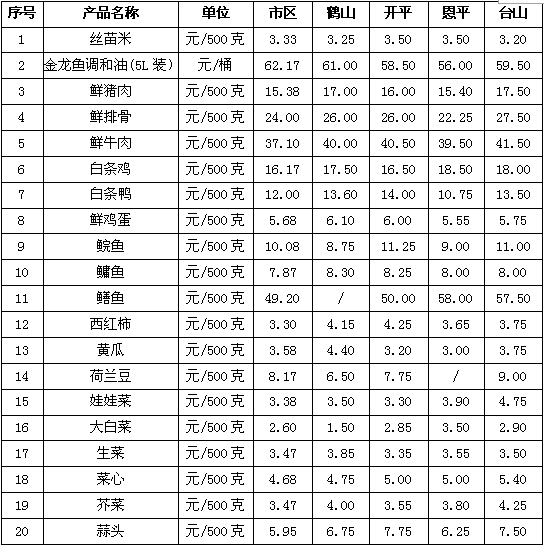 å¾®ä¿¡æˆªåœ–_20180827160611.png
