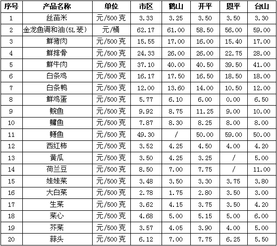 å¾®ä¿¡æˆªåœ–_20180903160153.png