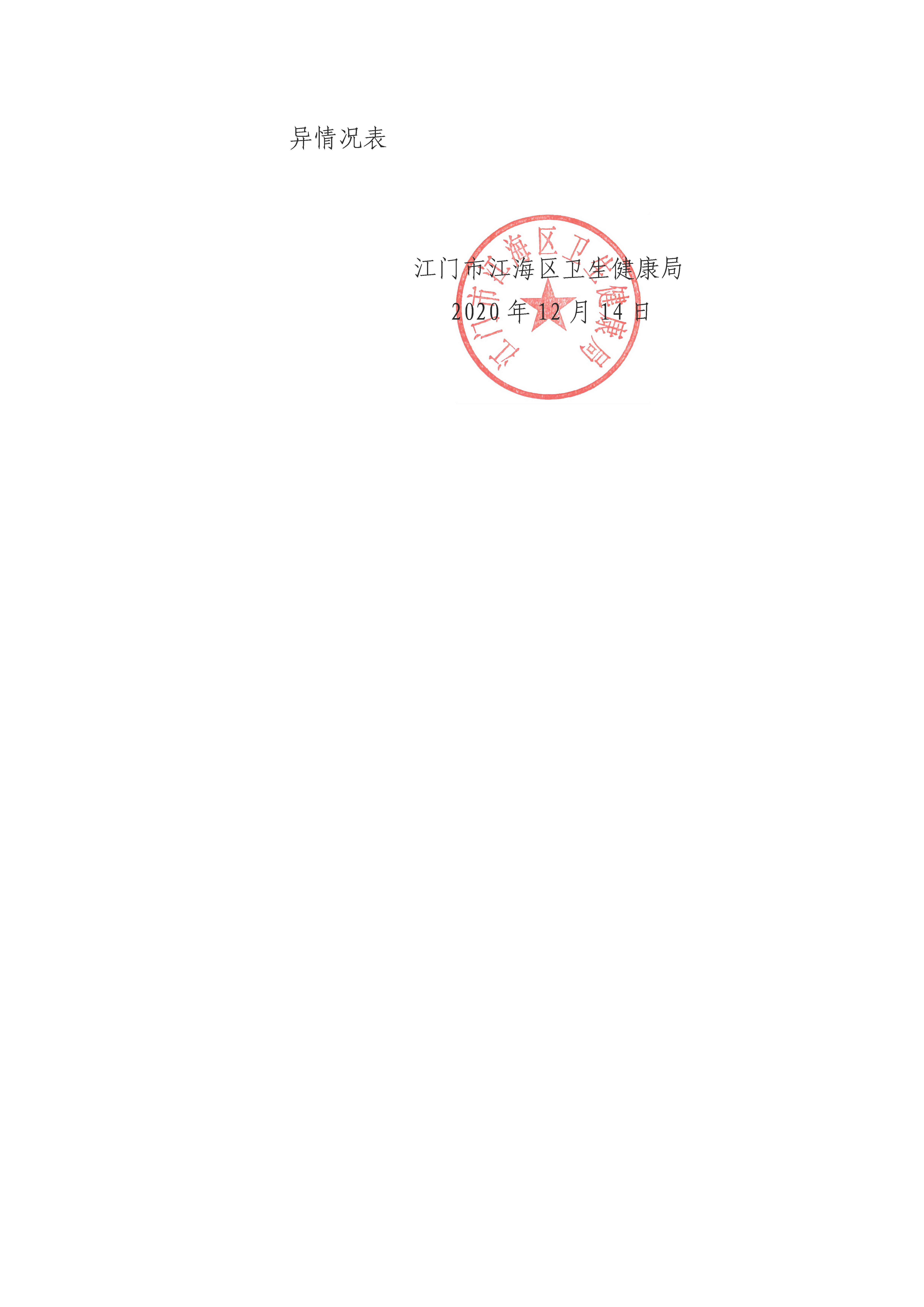 關(guān)于補(bǔ)撥2020年7-9月新冠病毒免費(fèi)核酸檢測經(jīng)費(fèi)的通知_頁面_2.jpg