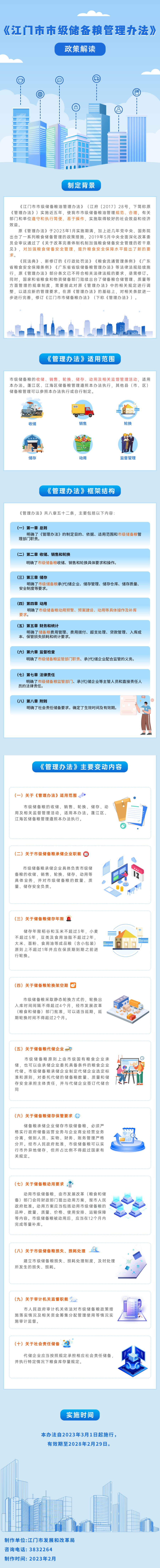 政策解讀圖解(1).png