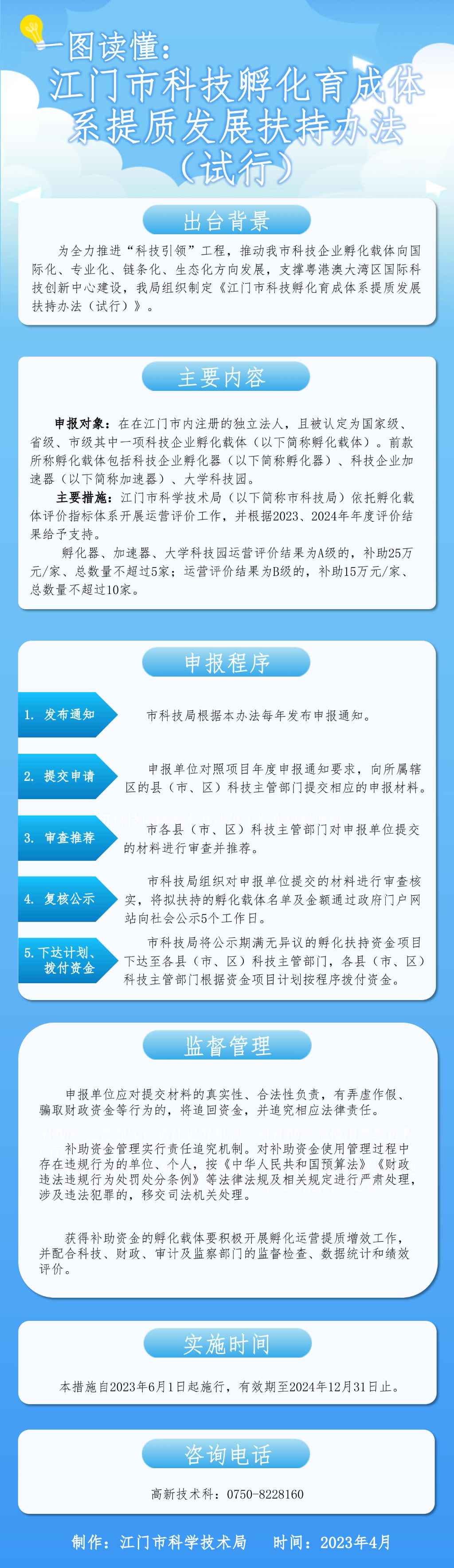 422附件5：政策圖解.jpg