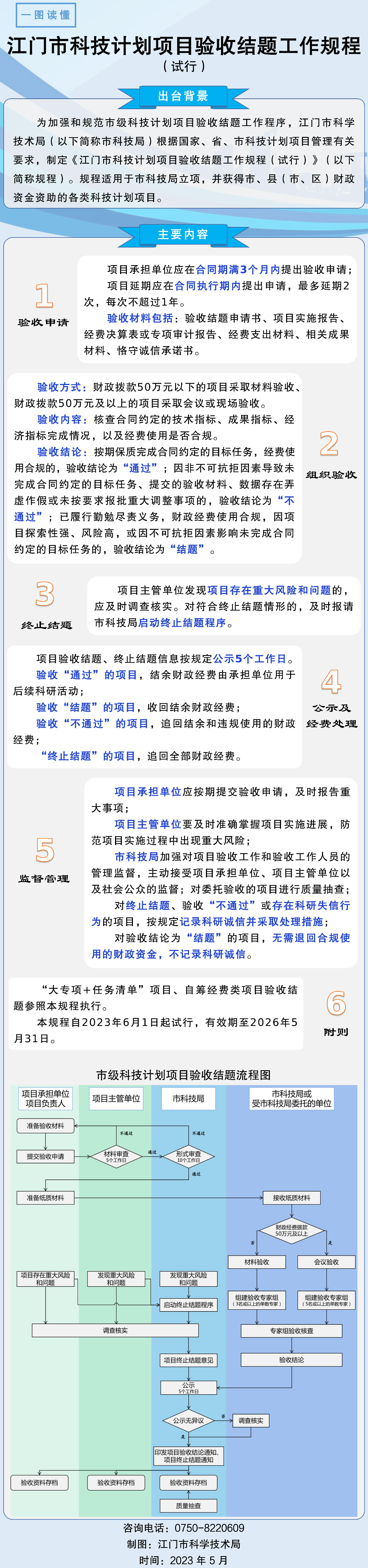 462附件5：政策圖解.jpg