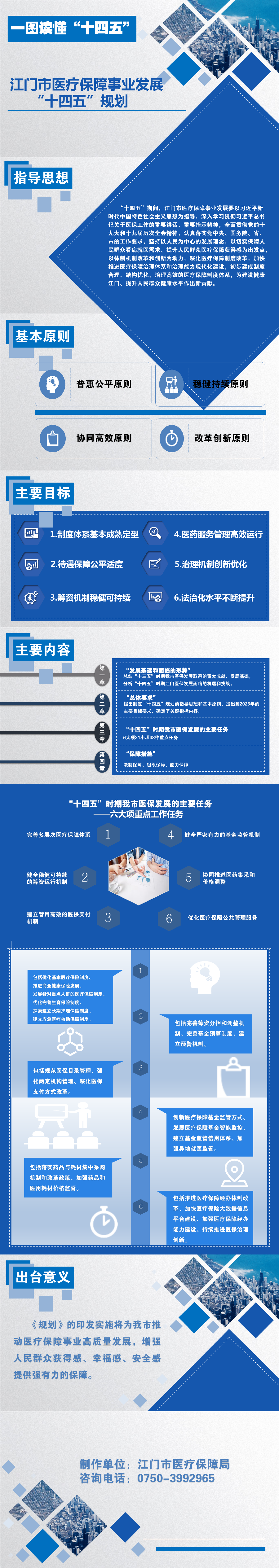 一圖讀懂“十四五”.png