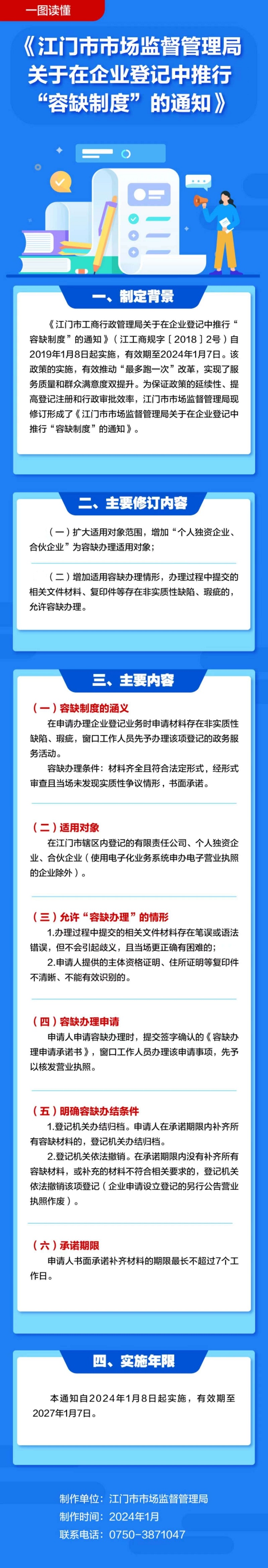 附件5：政策圖解(副本).jpg