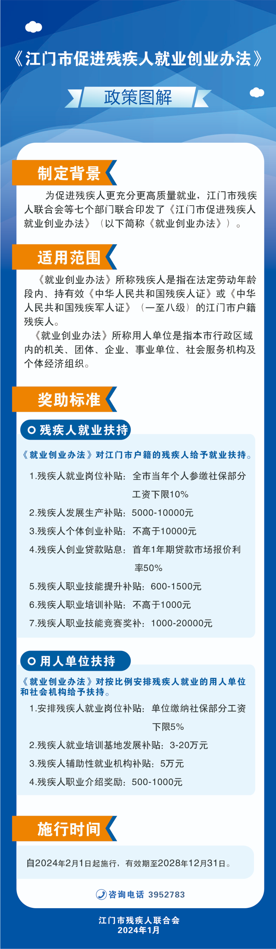 附件5《江門市促進(jìn)殘疾人就業(yè)創(chuàng)業(yè)辦法》政策圖解.jpg