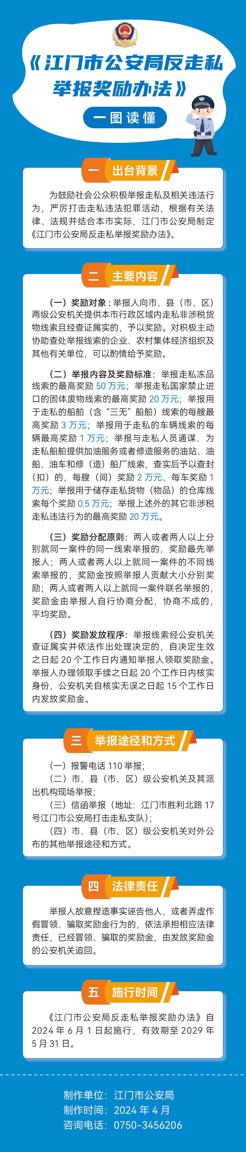 附件5：政策圖解.jpg