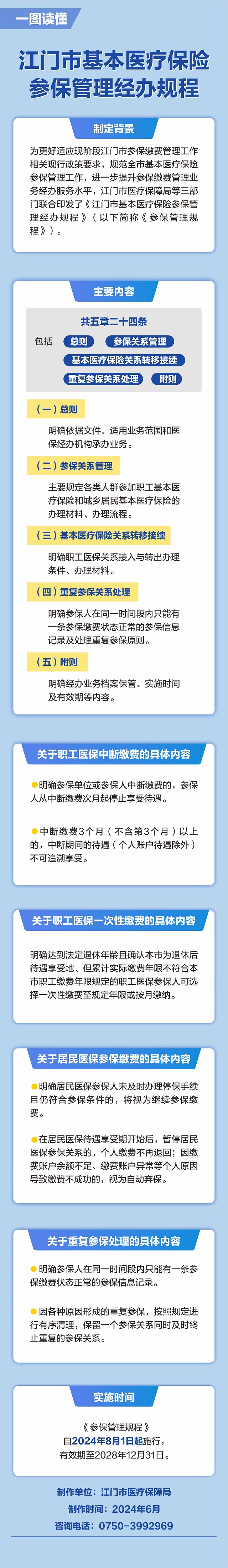 圖解.jpg