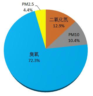 圖片2.png