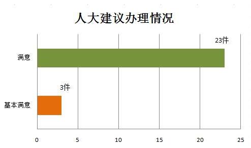 QQ截圖20180326145742.jpg